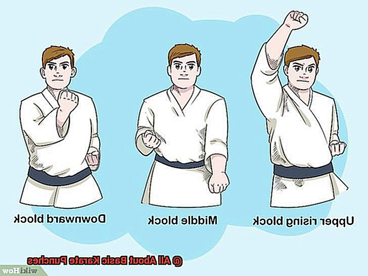 All About Basic Karate Punches-2