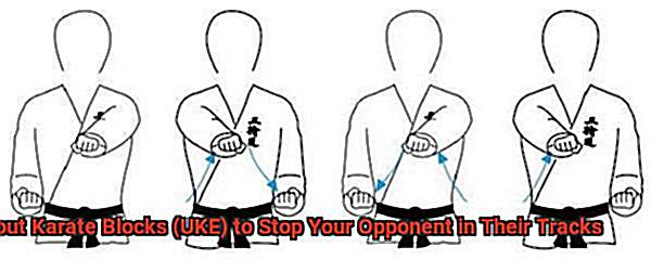 All About Karate Blocks (UKE) to Stop Your Opponent in Their Tracks-5