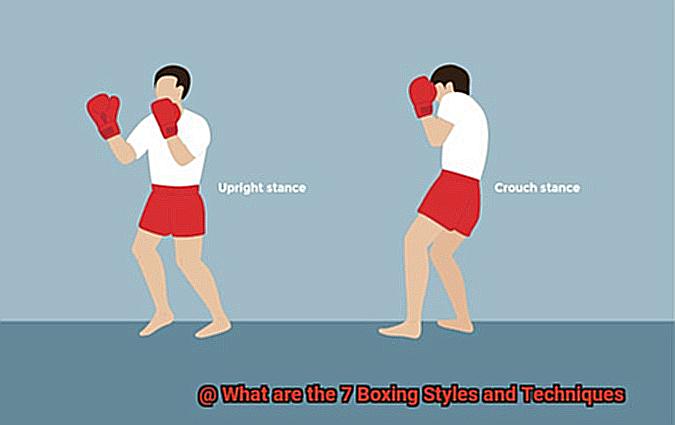 What are the 7 Boxing Styles and Techniques-2