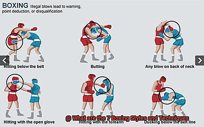 What are the 7 Boxing Styles and Techniques-5